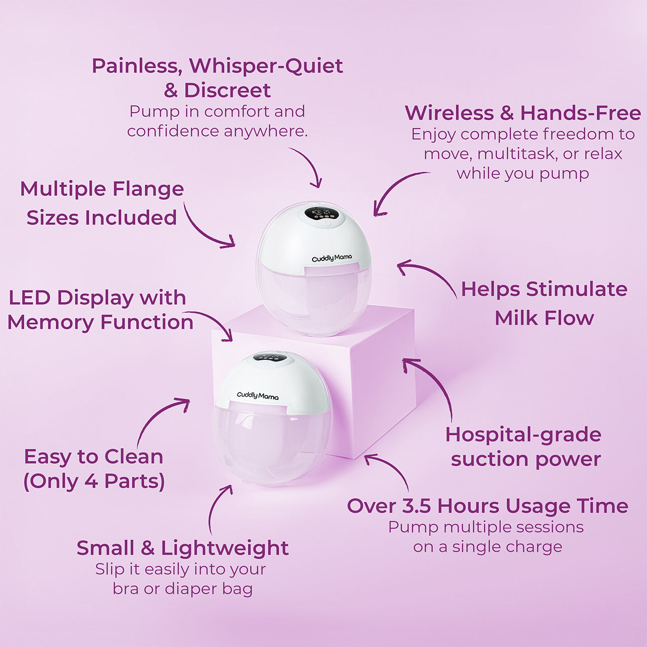 Cuddly mama breast pump with features listed on a pink background