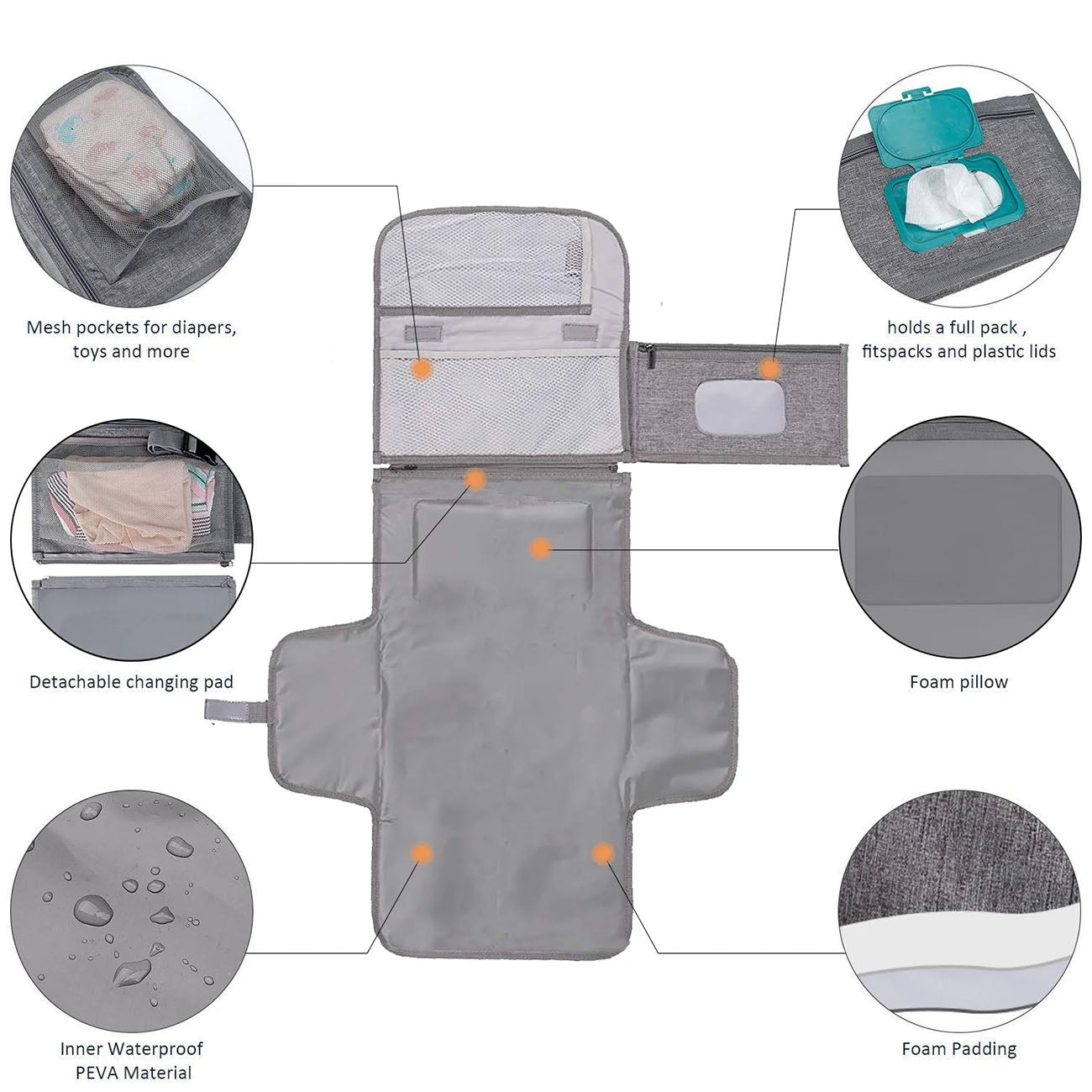 Diaper Changing Pad-with Wipes Pocket-Diaper Bag-Wipeable Waterproof-Newborn Travel Mat-features