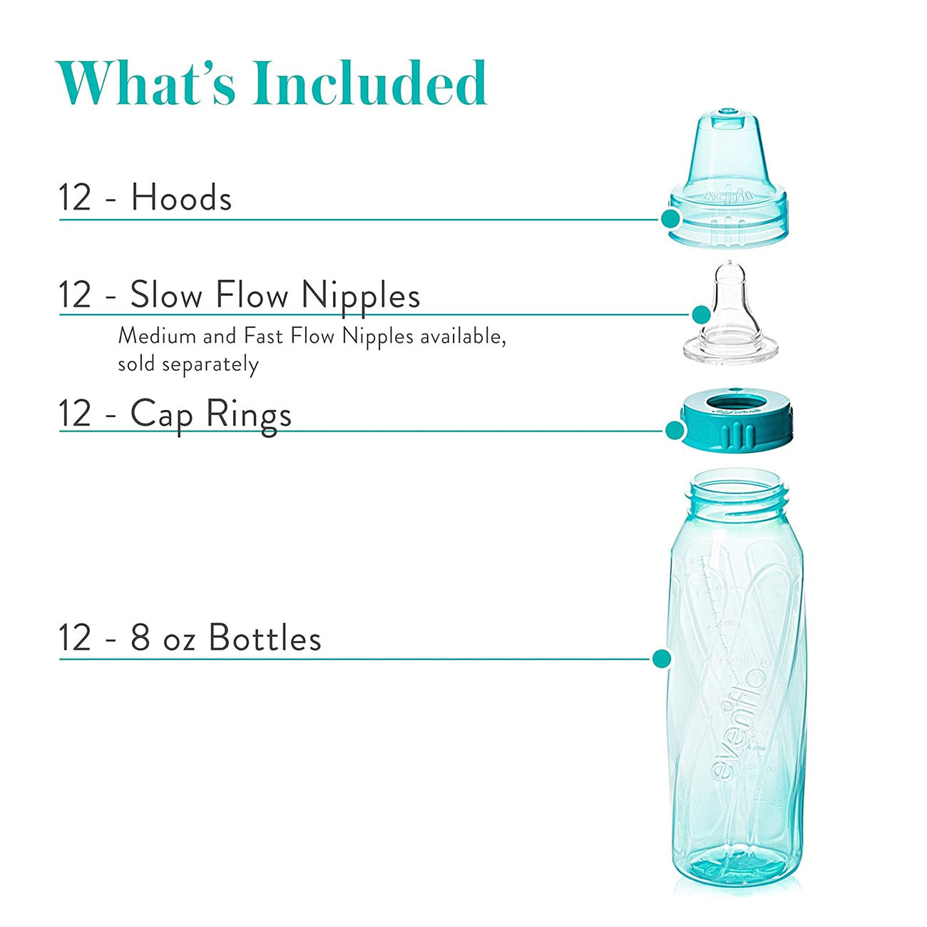 baby bottles-bottles for newborn-12 pack bottles-feeding baby-what is included