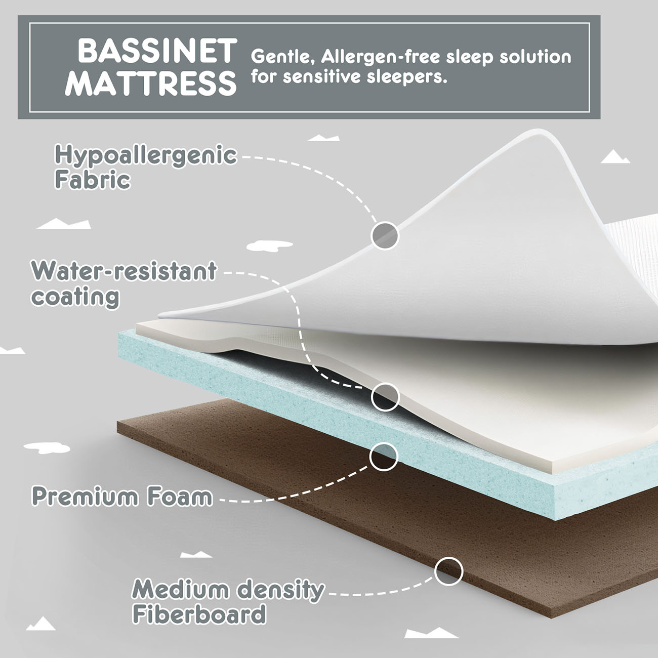 portable bassinet bassinet-Bedside Sleeper-baby bassinet-baby bedside bassinet-mattressy